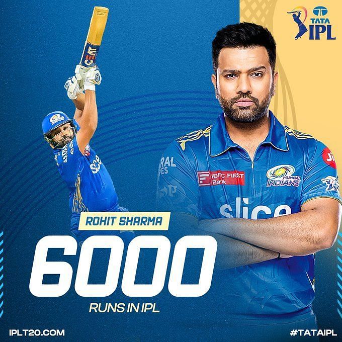 Rohit Sharma becomes the fourth IPL batter to reach 6,000 runs