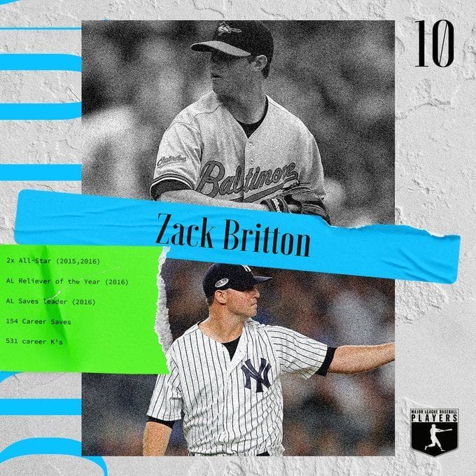 Who is Zack Britton's wife, Courtney Leggett? A glimpse into personal