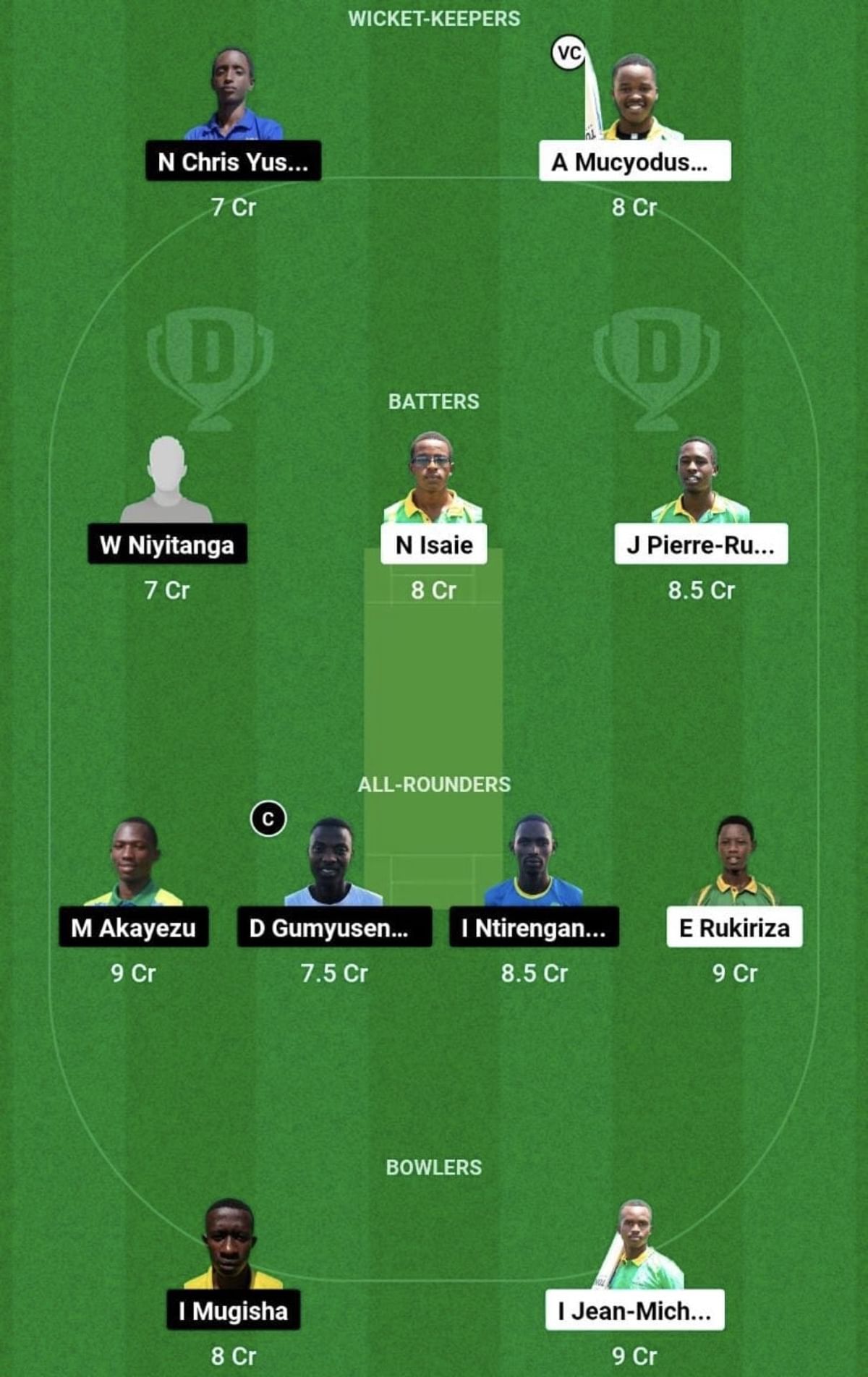 IPR vs ZCT Dream11 Prediction Fantasy Cricket Tips, Today's Playing 11