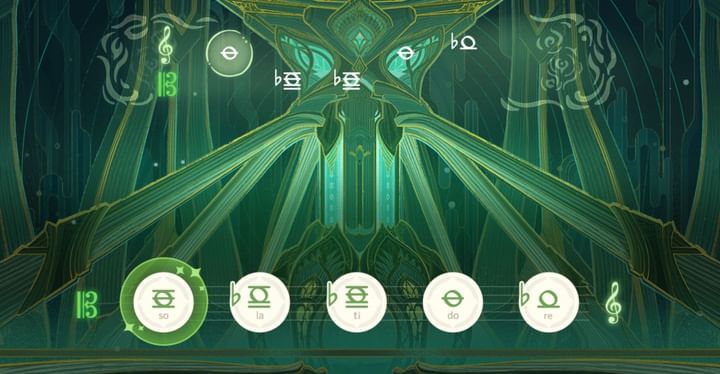 La cuarta actuación por hacer (Imagen a través de HoYoverse)