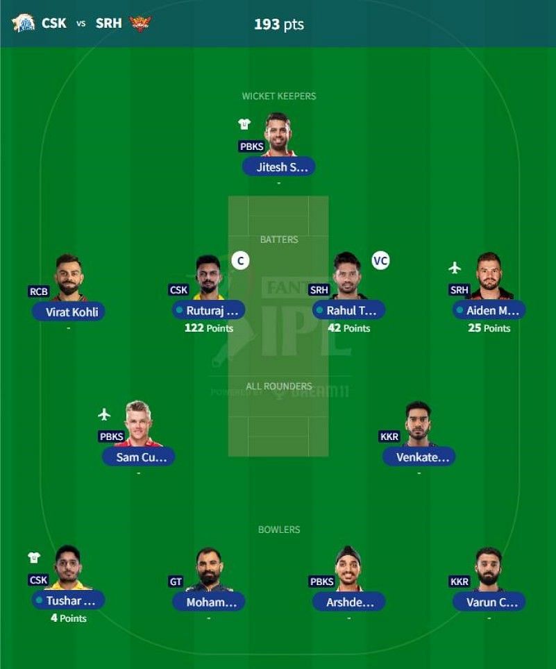 IPL 2023 Fantasy League Best Fantasy XI For Match 30 LSG Vs GT IPL ipl-2023-fantasy-league-best-fantasy-xi-for-match-30-lsg-vs-gt-ipl