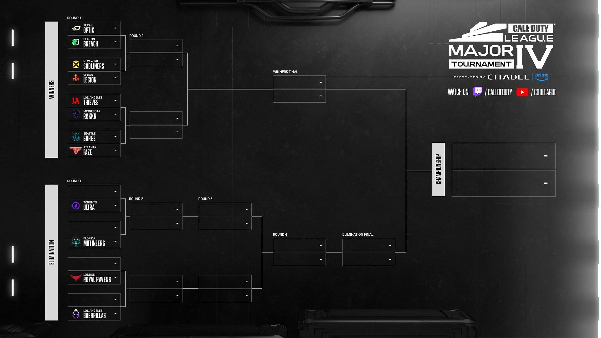 Call of Duty League Major IV Where to watch, bracket, schedules, and a