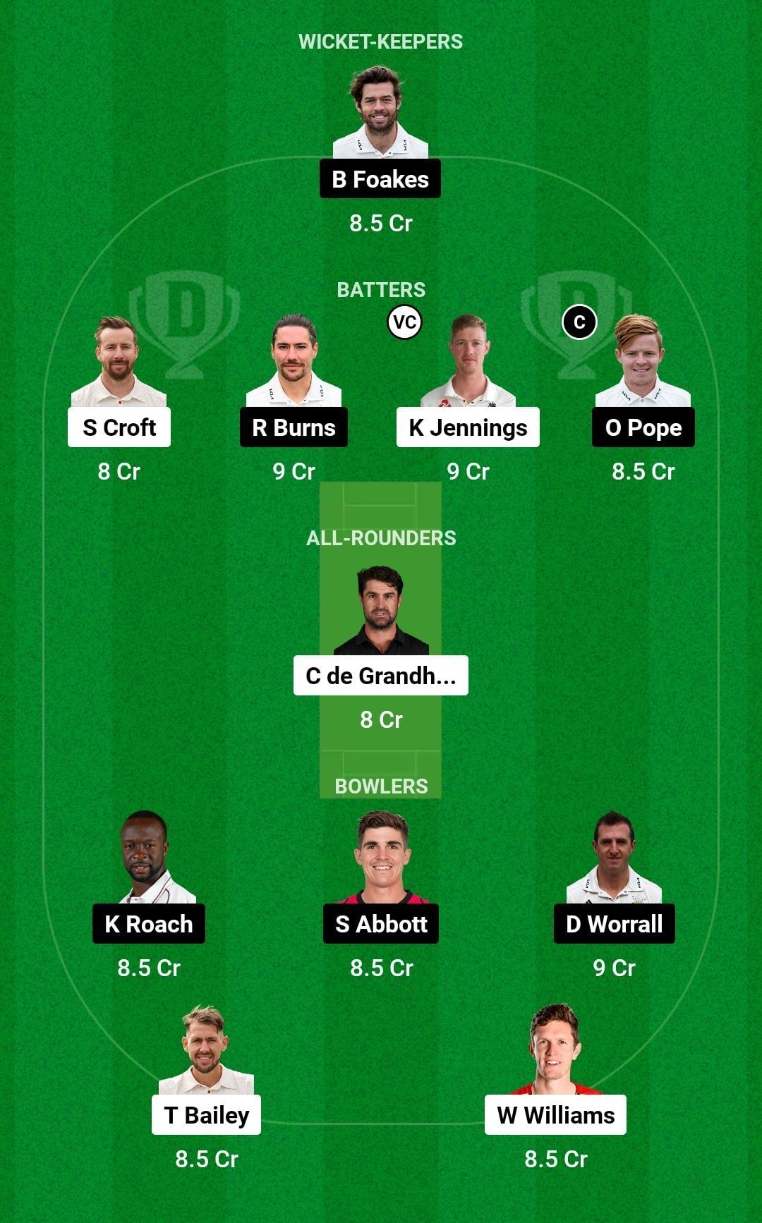 LAN vs SUR Dream11 Prediction Fantasy Cricket Tips, Today's Playing 11