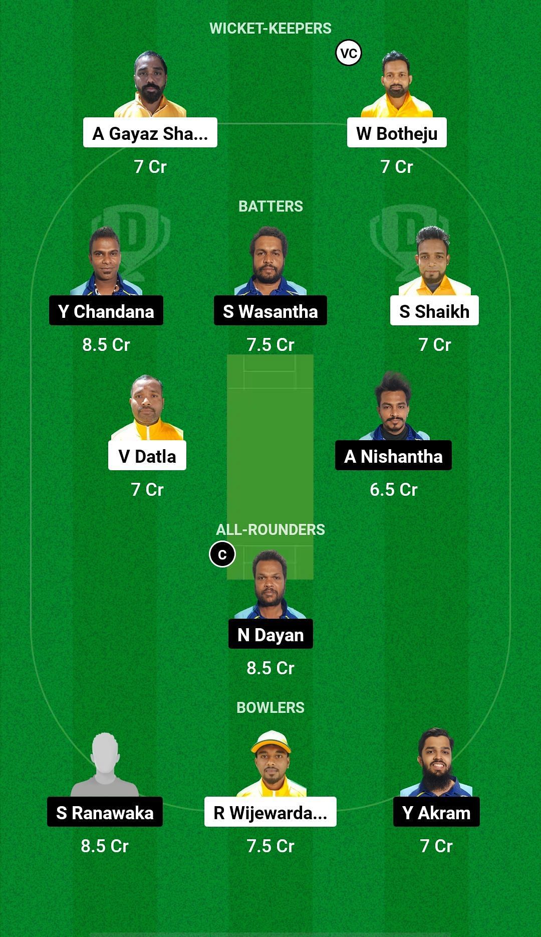NSC vs LLK Dream11 Prediction - بطولة الكويت لرمضان T10