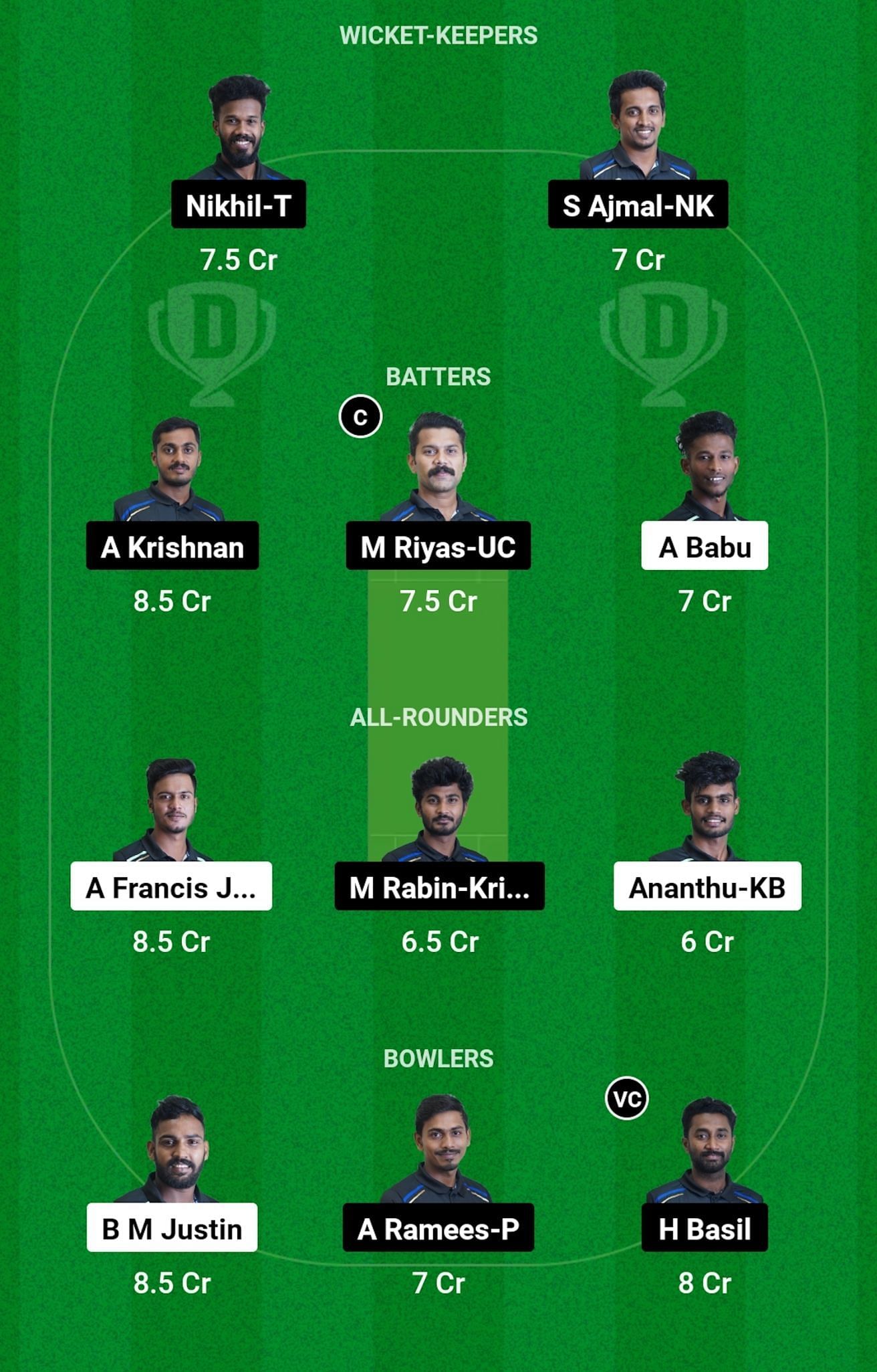 PTH vs MAP Dream11 Prediction: Fantasy Cricket Tips, Today's Playing ...