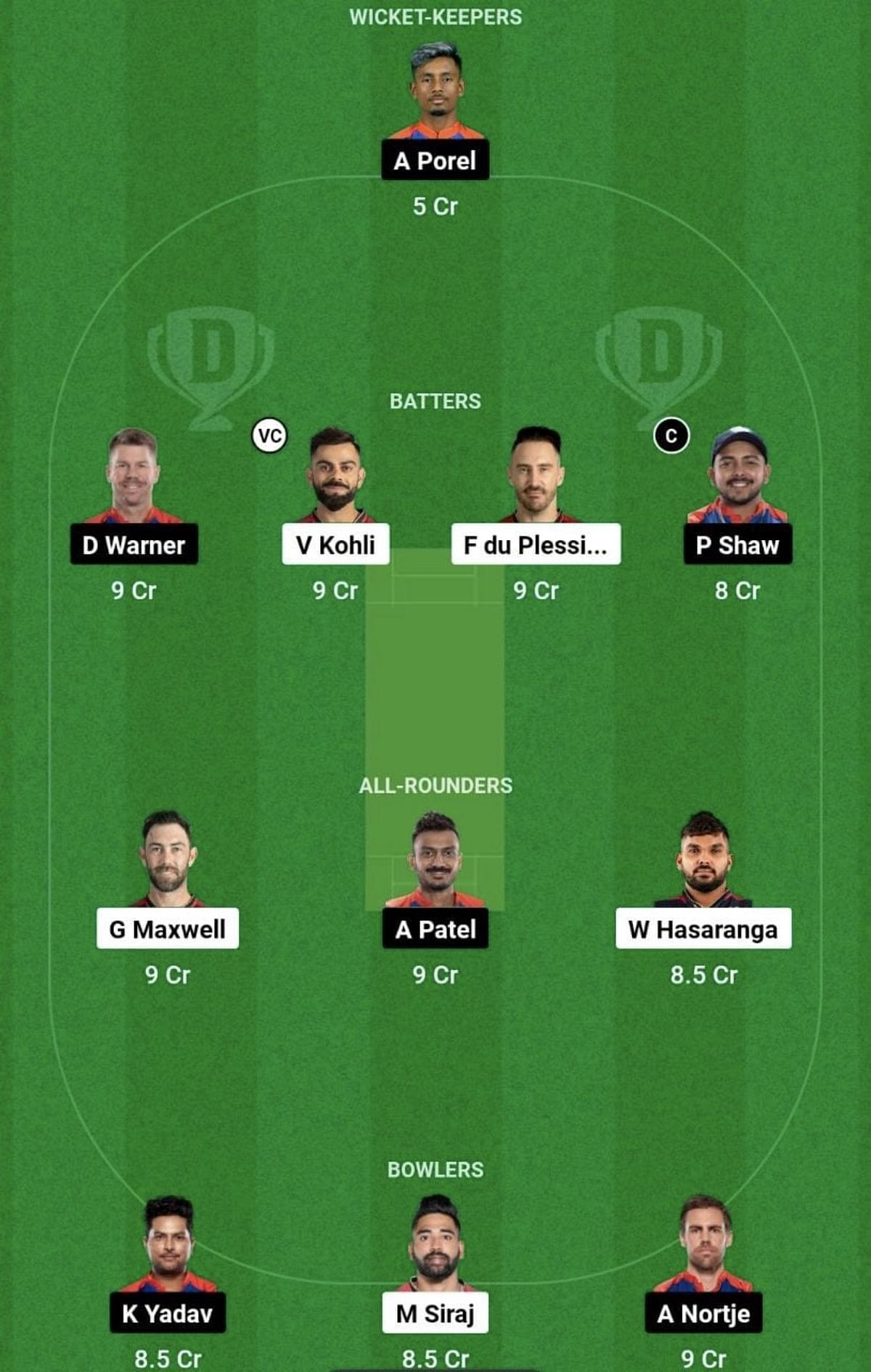 Rcb Vs Dc Dream11 Prediction Fantasy Cricket Tips Todays Playing 11 Player Stats Pitch 3985