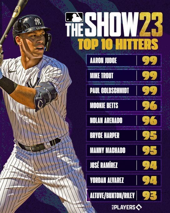 MLB The Show 23 guide Best batting stance to score more runs
