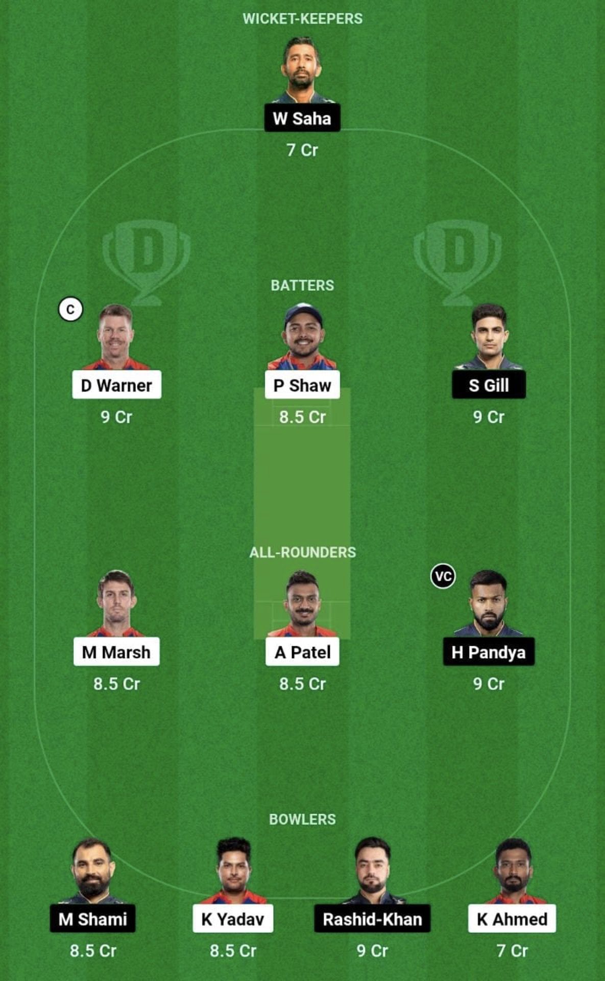 DC vs GT Dream11 Prediction Fantasy Cricket Tips, Today's Playing 11