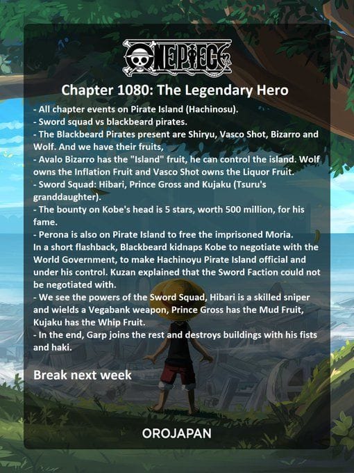 Additional spoilers of One Piece Chapter 1080 feature more Devil Fruit