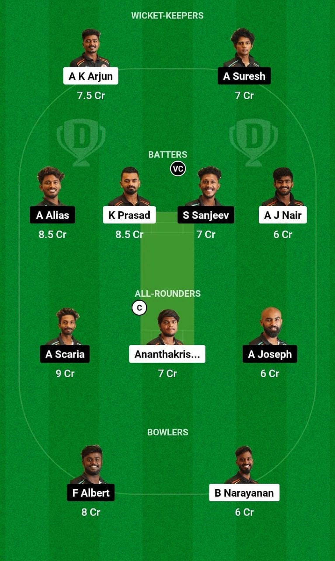TVR vs IDK Dream11 Prediction Team ، المباراة 28 ، الدوري الكبير
