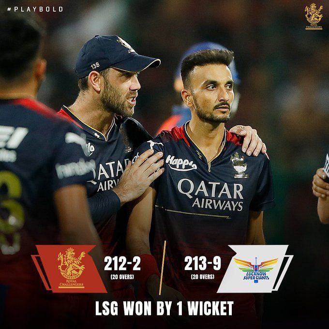 RCB Vs DC, Last Match Scorecard: Highlights And Results