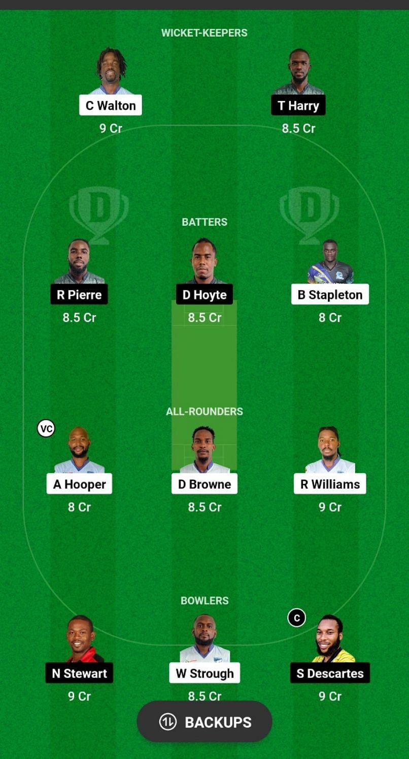 GRD vs DVE Dream11 Prediction - Vincy Premier League. توقعات GRD vs DVE Dream11 - Vincy Premier League