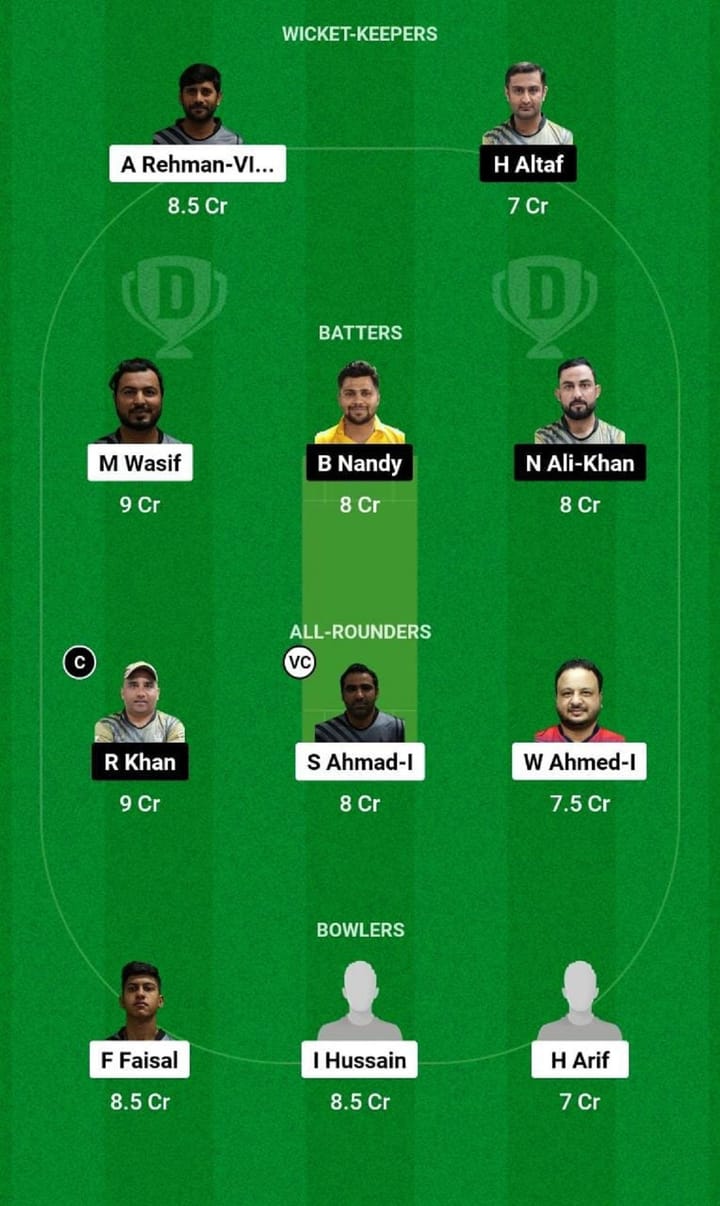 NDC vs UC Dream11 Prediction Team, Plate Final, Head to Head League