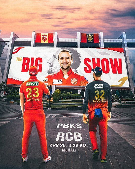 PBKS Vs RCB, Last Match Scorecard: Highlights And Results