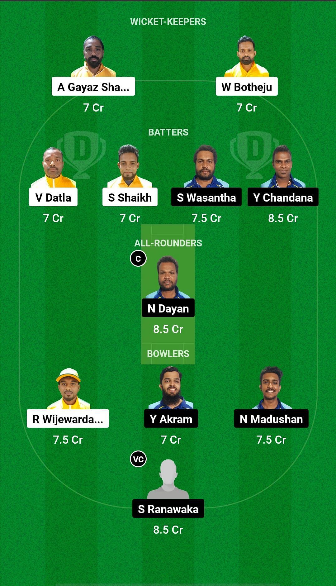 NSC vs LLK Dream11 Prediction - بطولة الكويت لرمضان T10