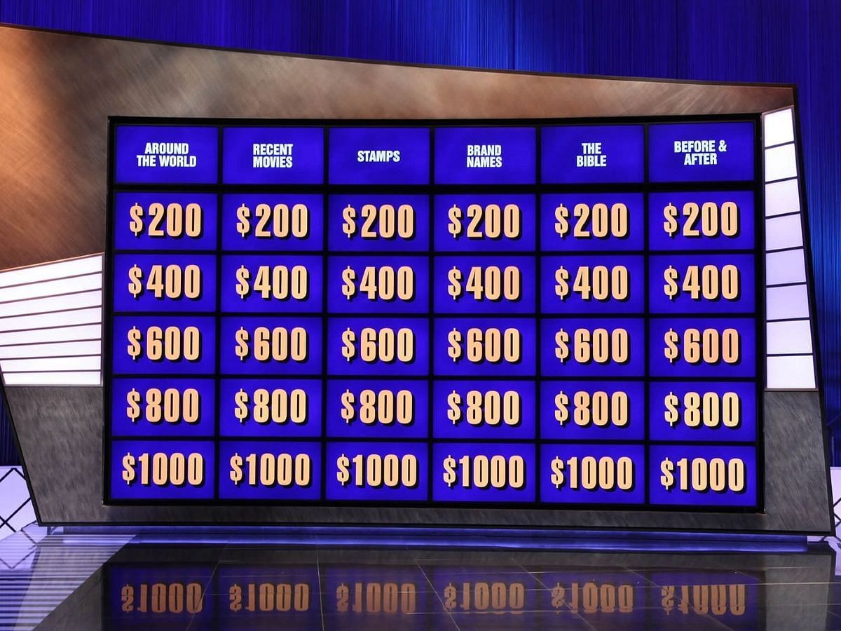 Today’s Final Jeopardy! answer Monday, April 10, 2023