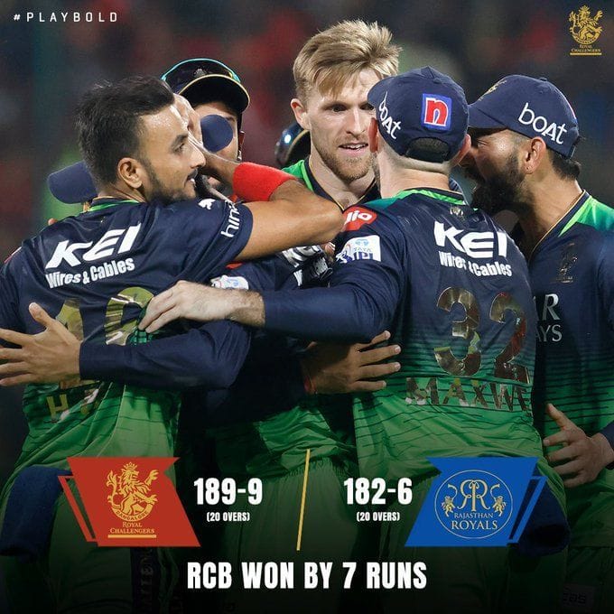 RCB vs RR IPL 2023 Full List of Award Winners, Player of The Match