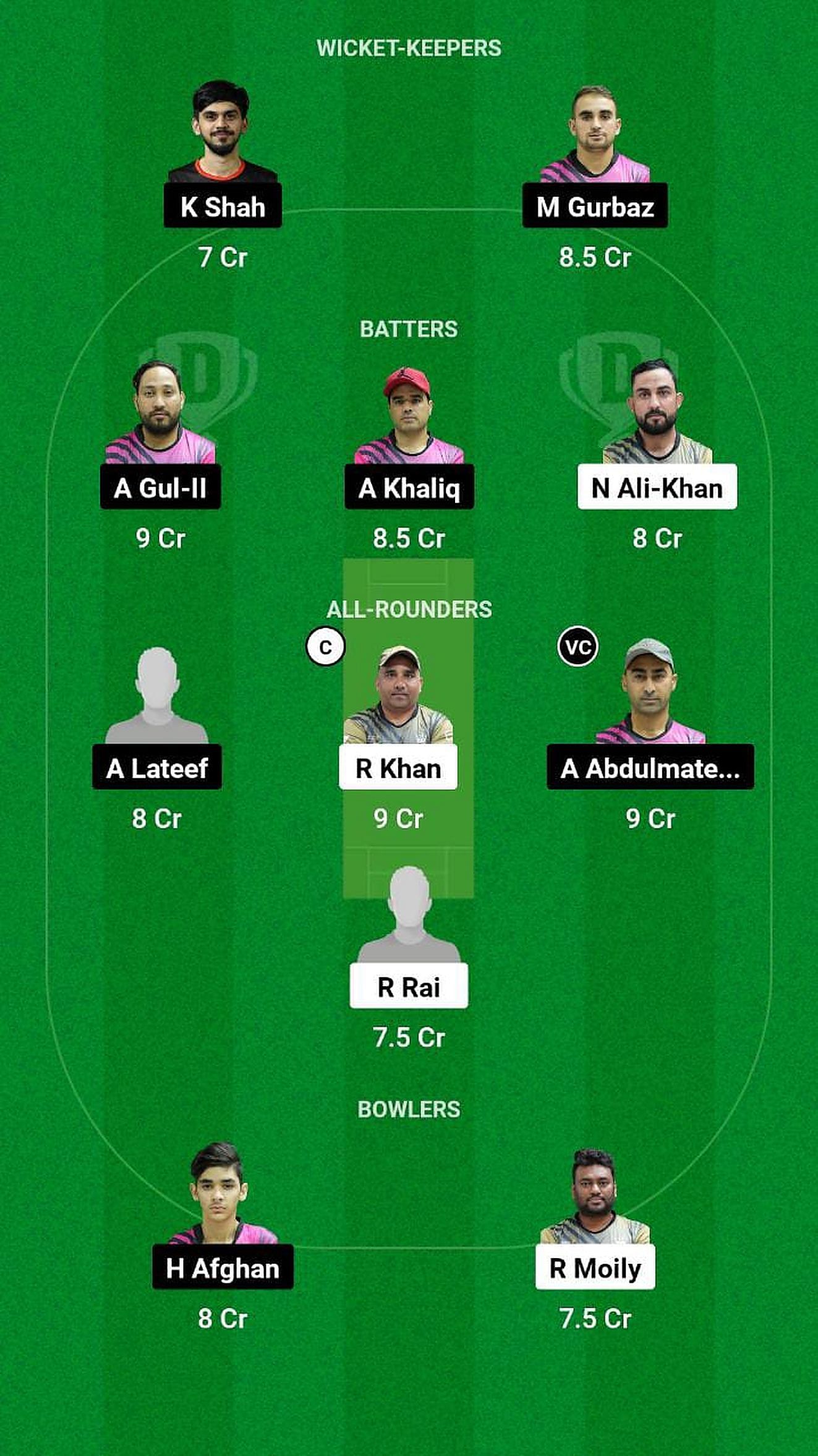 UC vs KZLS Fantasy Suggestion Team 1
