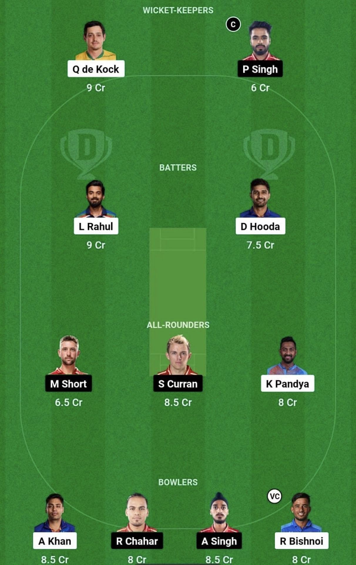 Lsg Vs Pbks Dream11 Prediction Fantasy Cricket Tips Todays Playing 11 Player Stats Pitch 