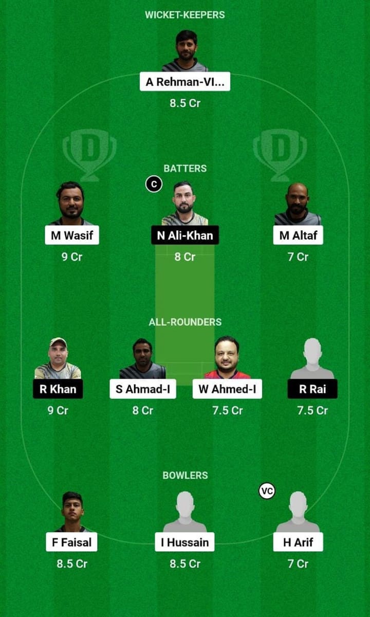 NDC vs UC Dream11 Prediction Team, Plate Final, Grand League