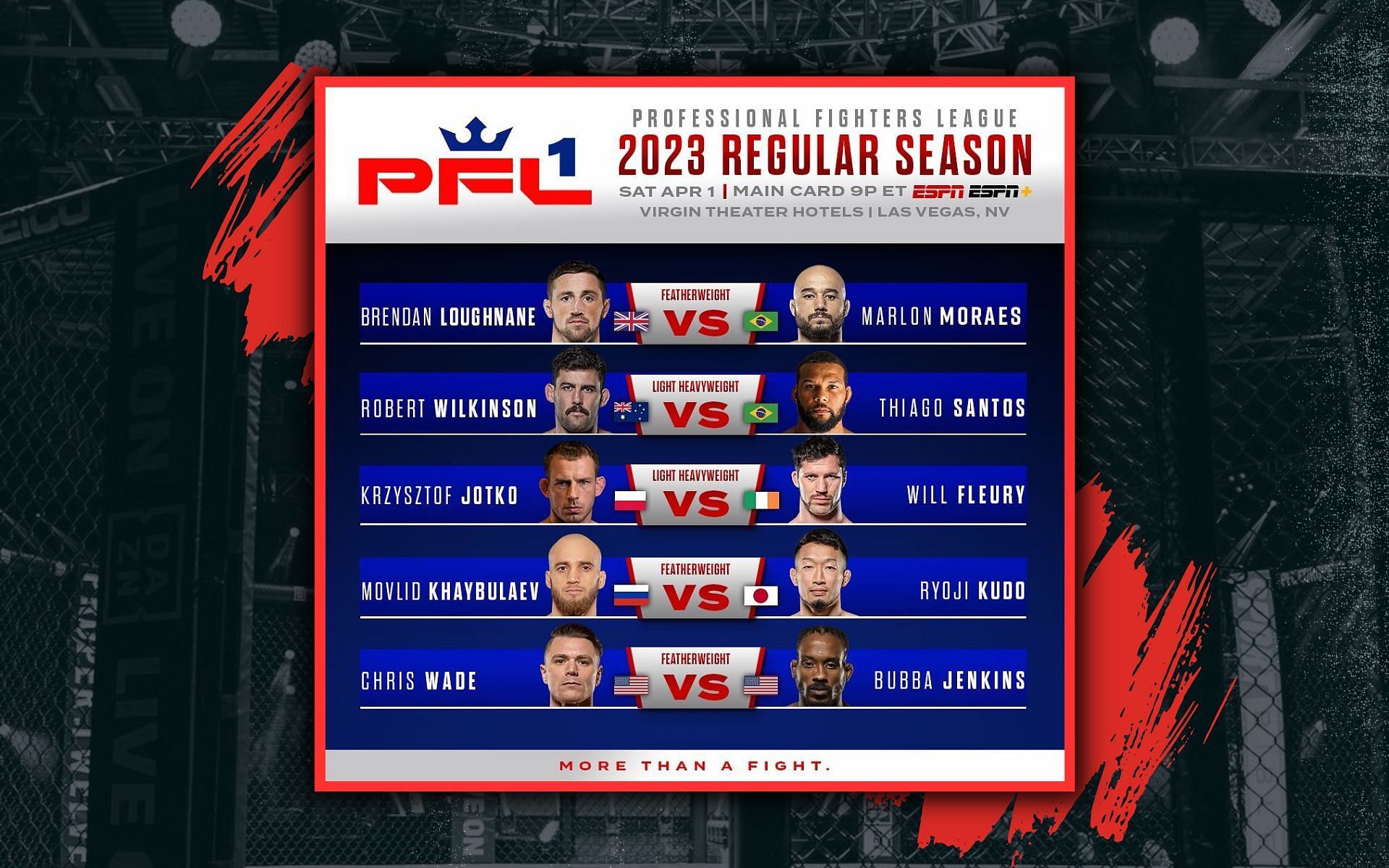 PFL 1 2023 weighin results How much did the main card fighters weigh?