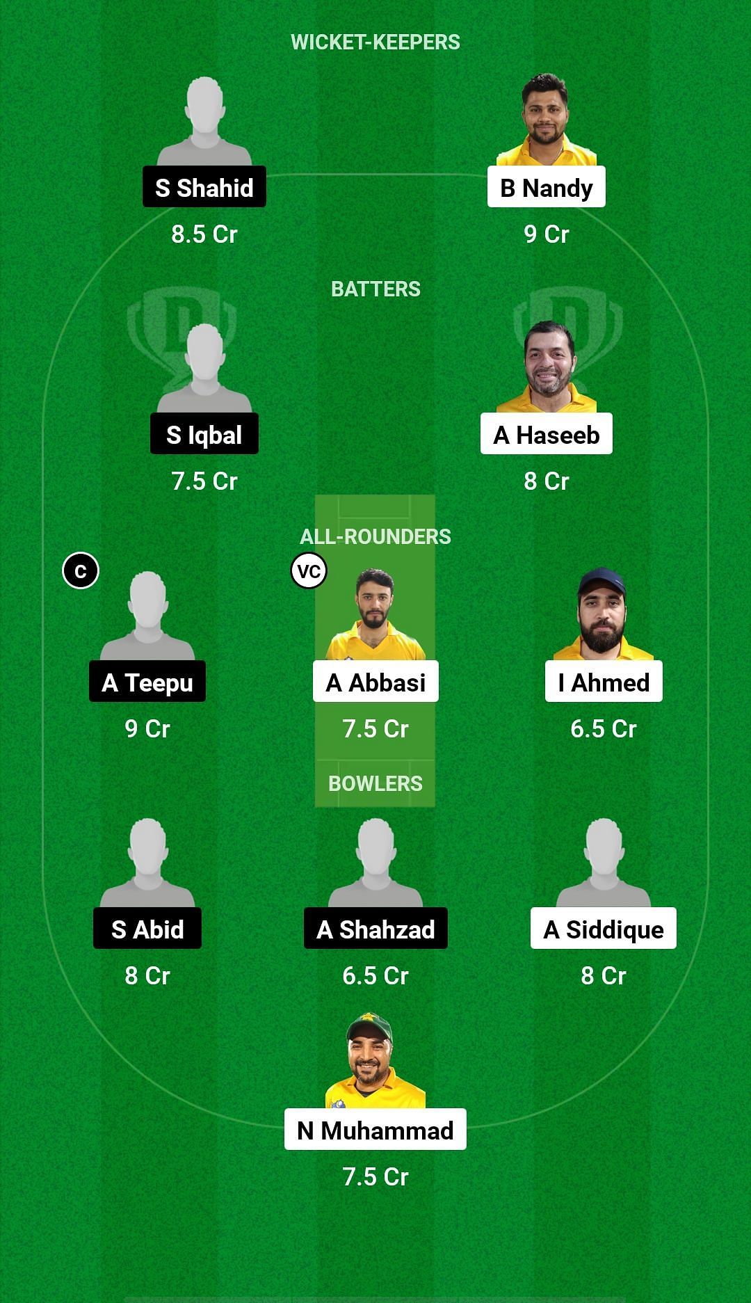 NKL vs GED Dream11 Prediction Team, Match 11, Grand League