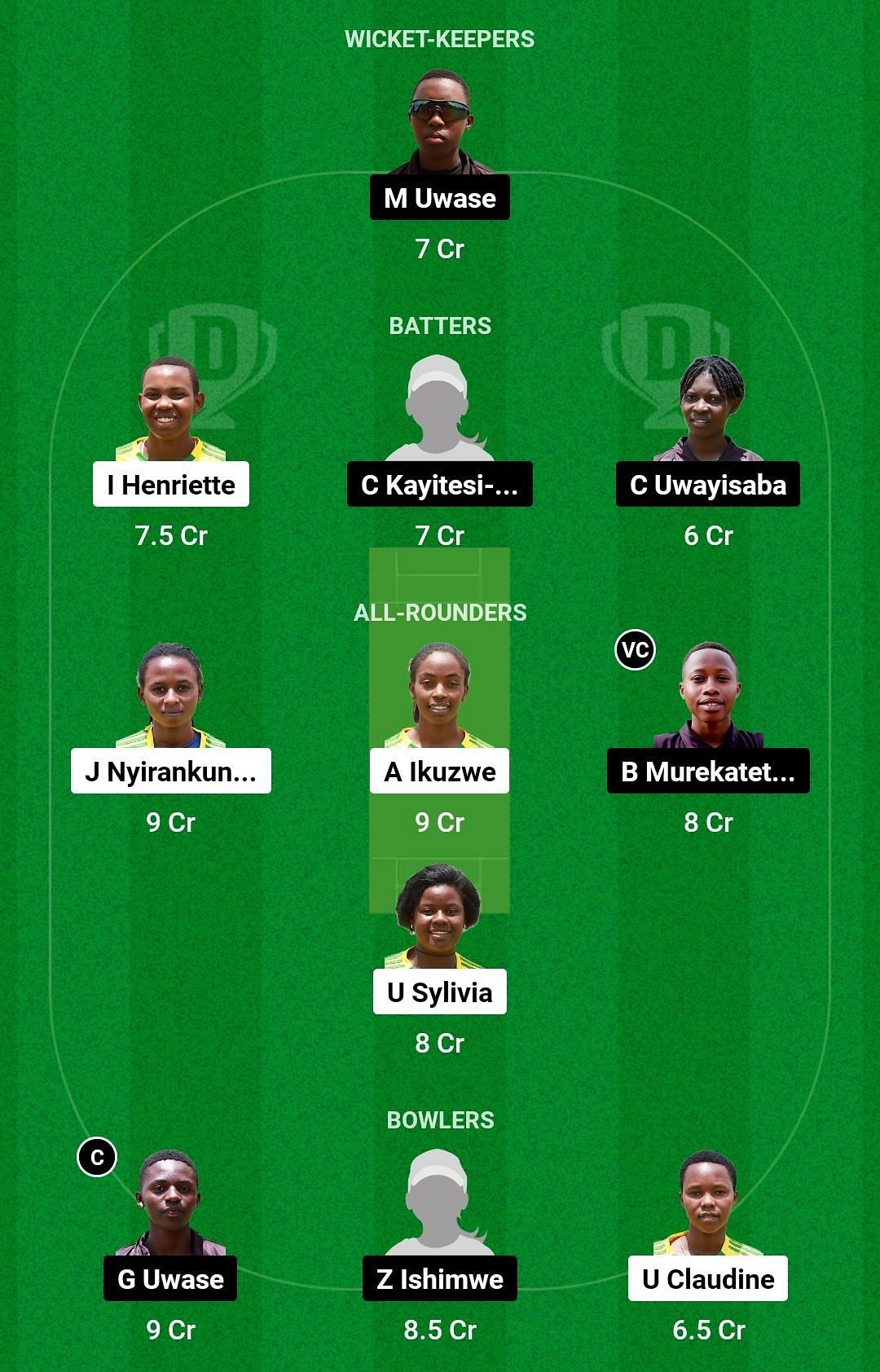 فريق Deam11 لـ Sorwathe CC Women vs Gahanga Queens Women - RCA T20 Women & rsquo؛ s League 2023.
