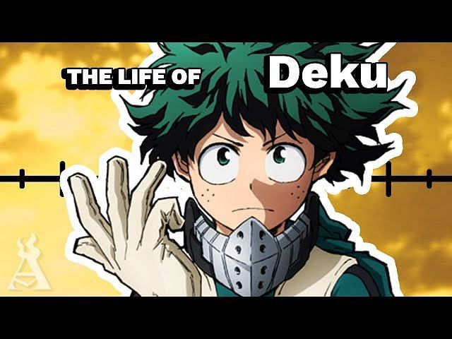 Who is Deku in My Hero Academia?