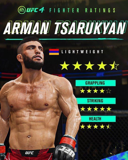 EA Sports UFC 4 EA Sports UFC 4 Roster Update Two surging fighters