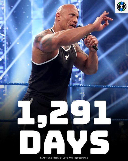 The Rock could easily pull off a 30minute WrestleMania match if he