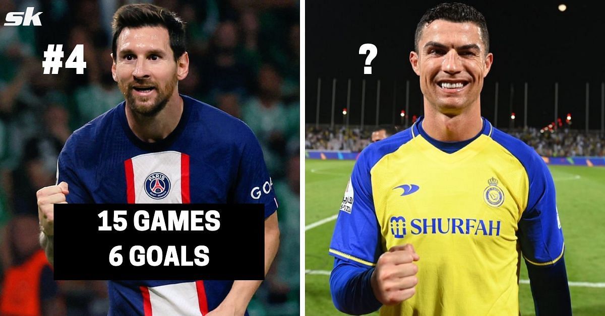 5 Players With Most Semi-final Goals In Champions League History ...