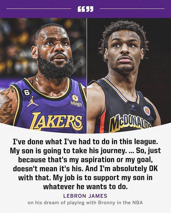 LeBron James Makes Candid Comments About Playing With Son Bronny James