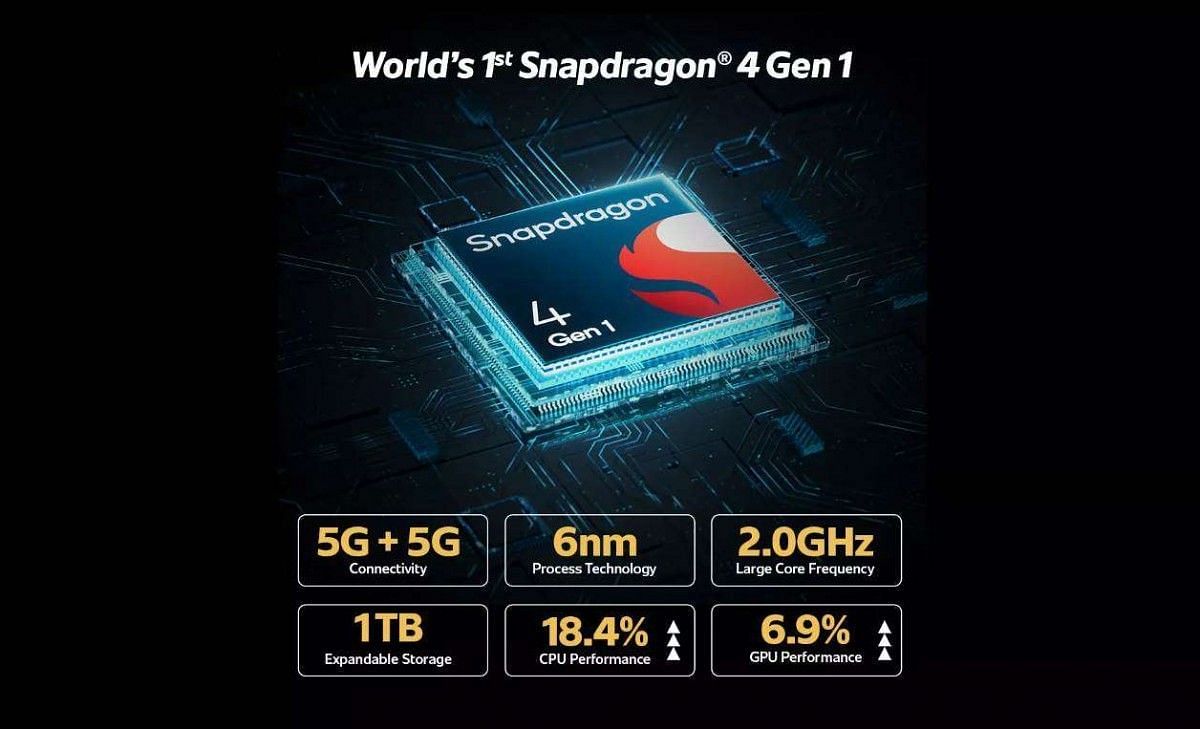 Mediatek Helio G Snapdragon Gen Vs Mediatek Helio G Which Is