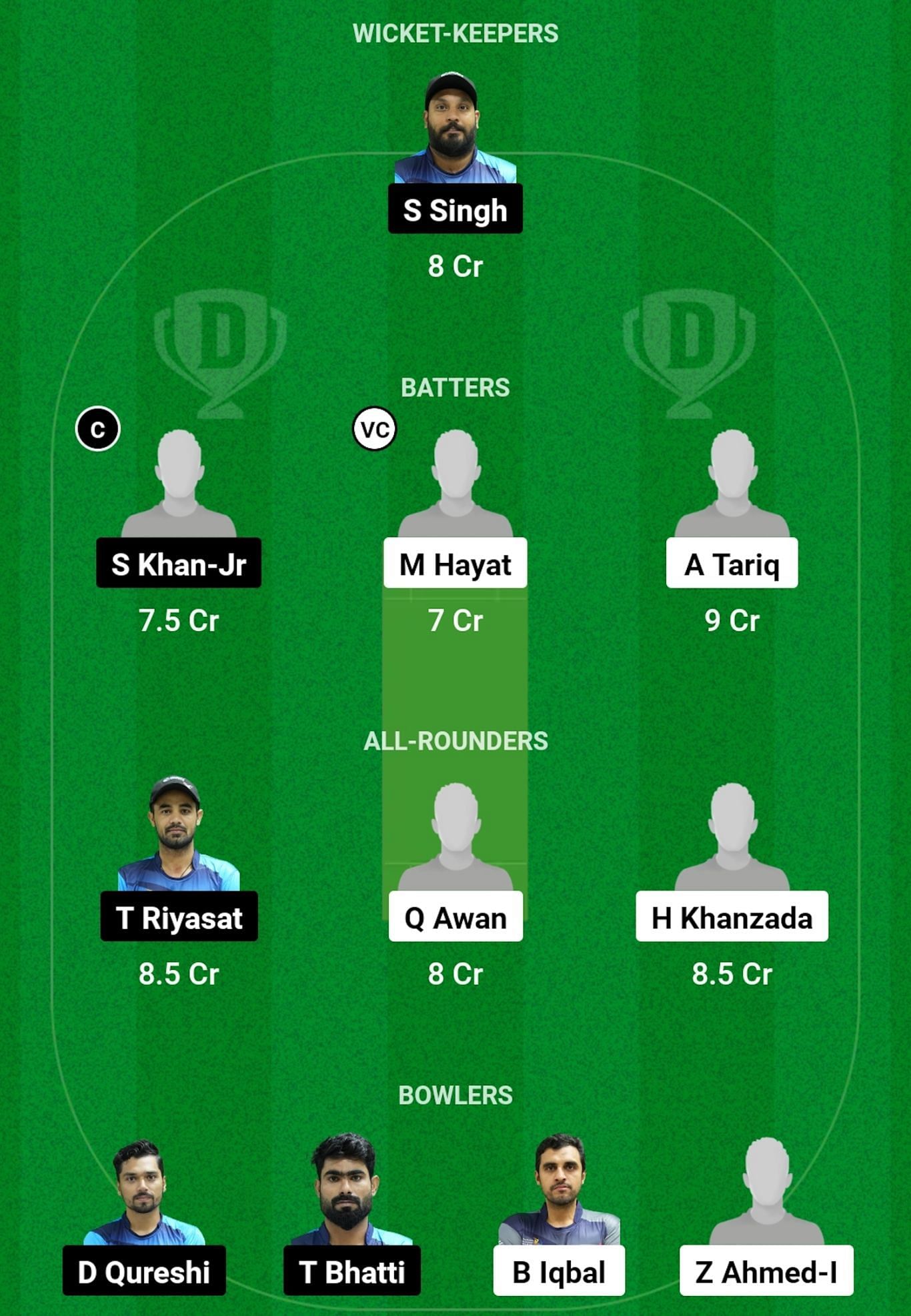 KCC vs CHG Dream11 Prediction ، ربع النهائي 2 ، Grand League Team