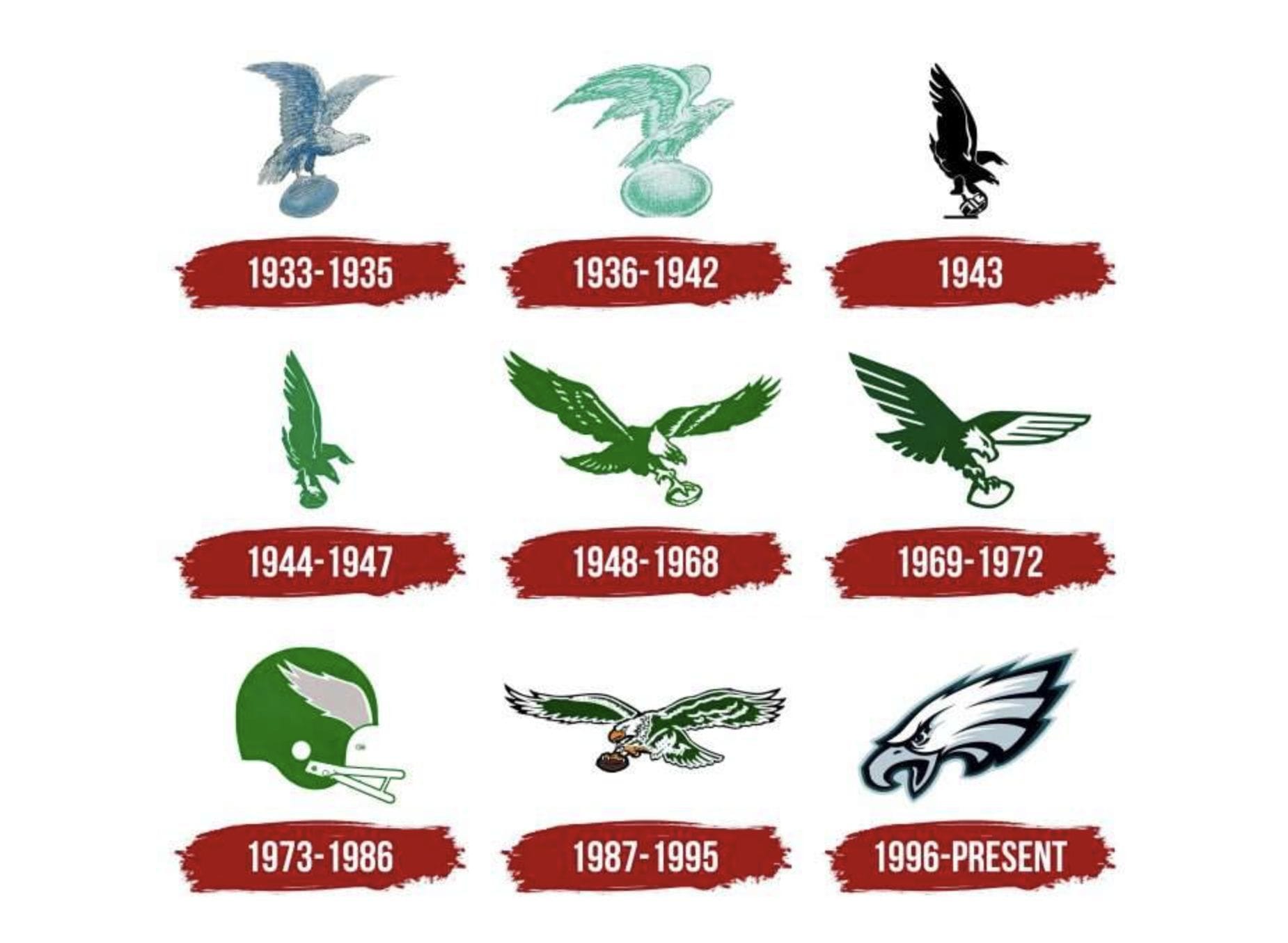 eagles-fans-lash-out-at-tiktok-star-for-redesigning-iconic-logo-jail