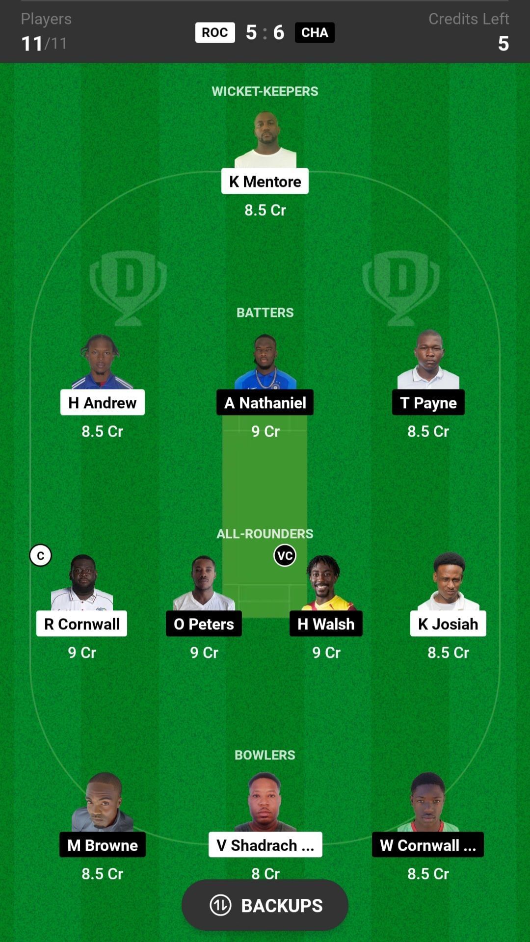 Roc Vs Cha Dream11 Prediction Fantasy Cricket Tips Today S Playing 11 And Pitch Report For Roc Vs Cha Dream11 Prediction Fantasy Cricket Tips Today S Playing 11 And Pitch Report For