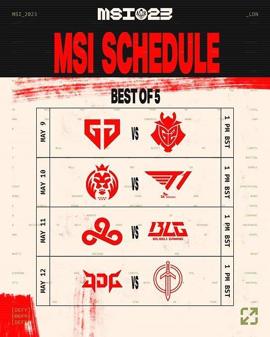 League of Legends MSI 2023 Main Stage Bracket matchups, qualified