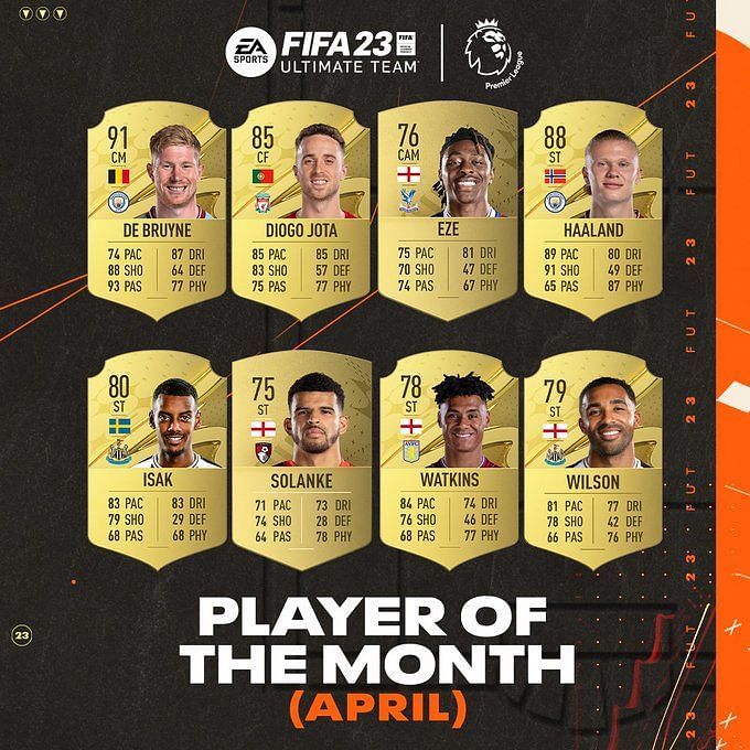 FIFA 23 Premier League POTM April Nominees Disclosed, Led By De Bruyne ...