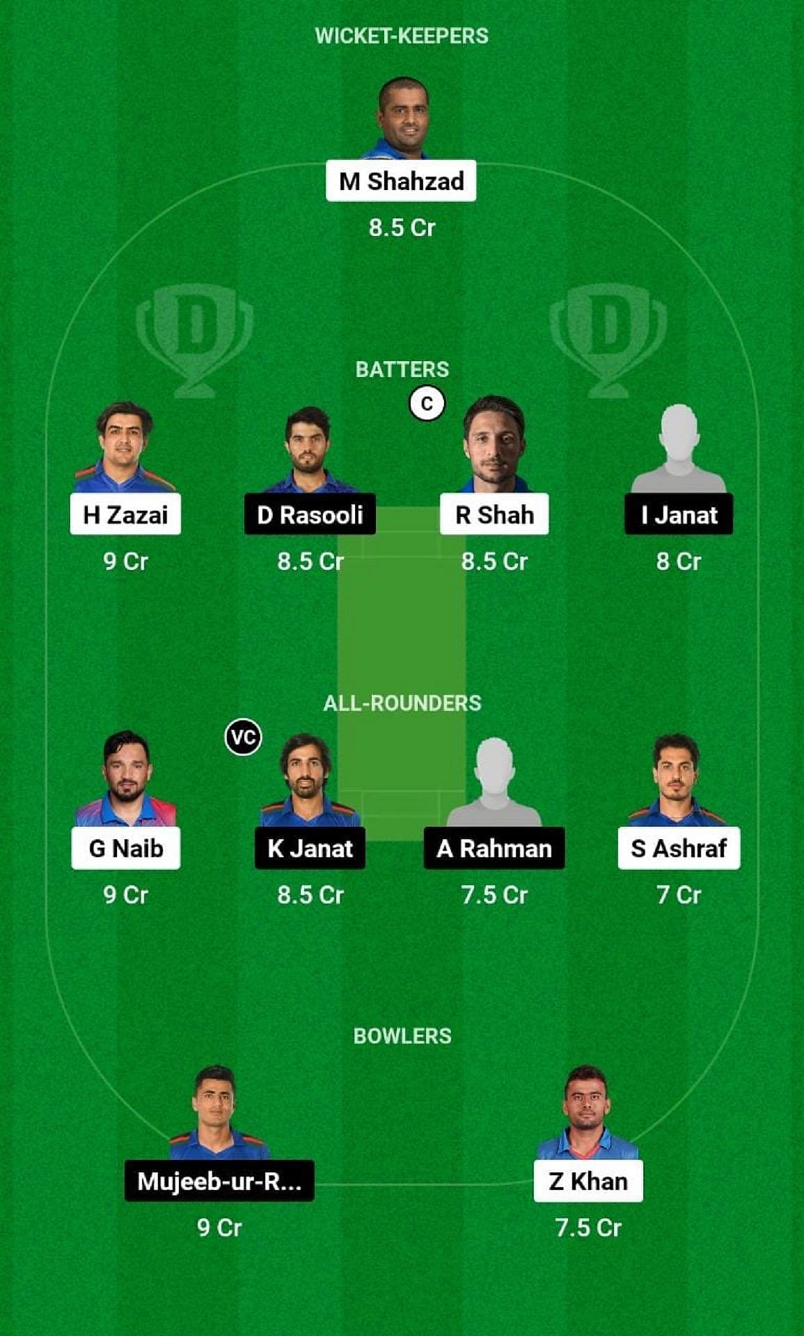 PAL vs HS Dream11 Fantasy Tip - Grand League