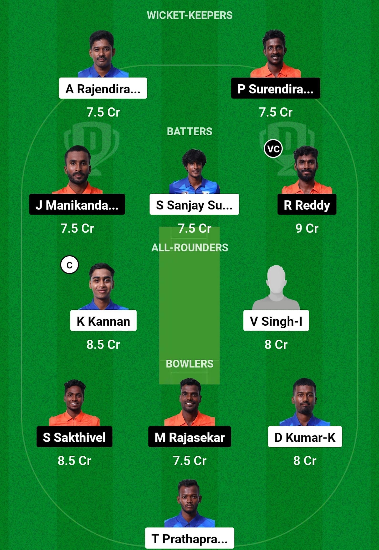 توقع EAG مقابل ROY Dream11 ، المباراة 12 ، فريق وجهاً لوجه