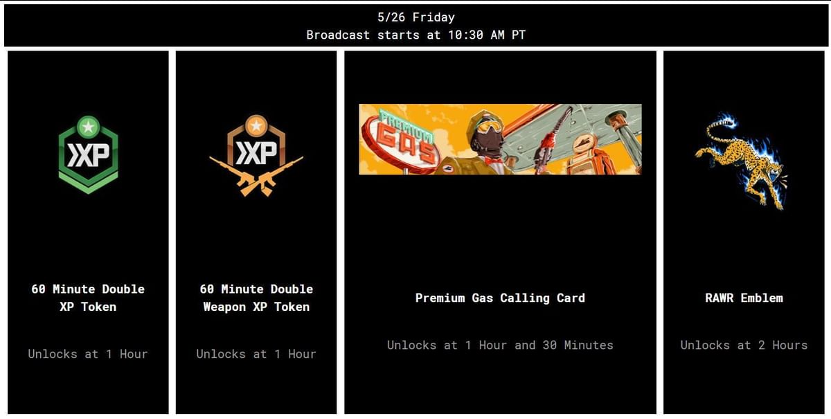 How to get CDL Major V Twitch viewership rewards for Modern Warfare 2