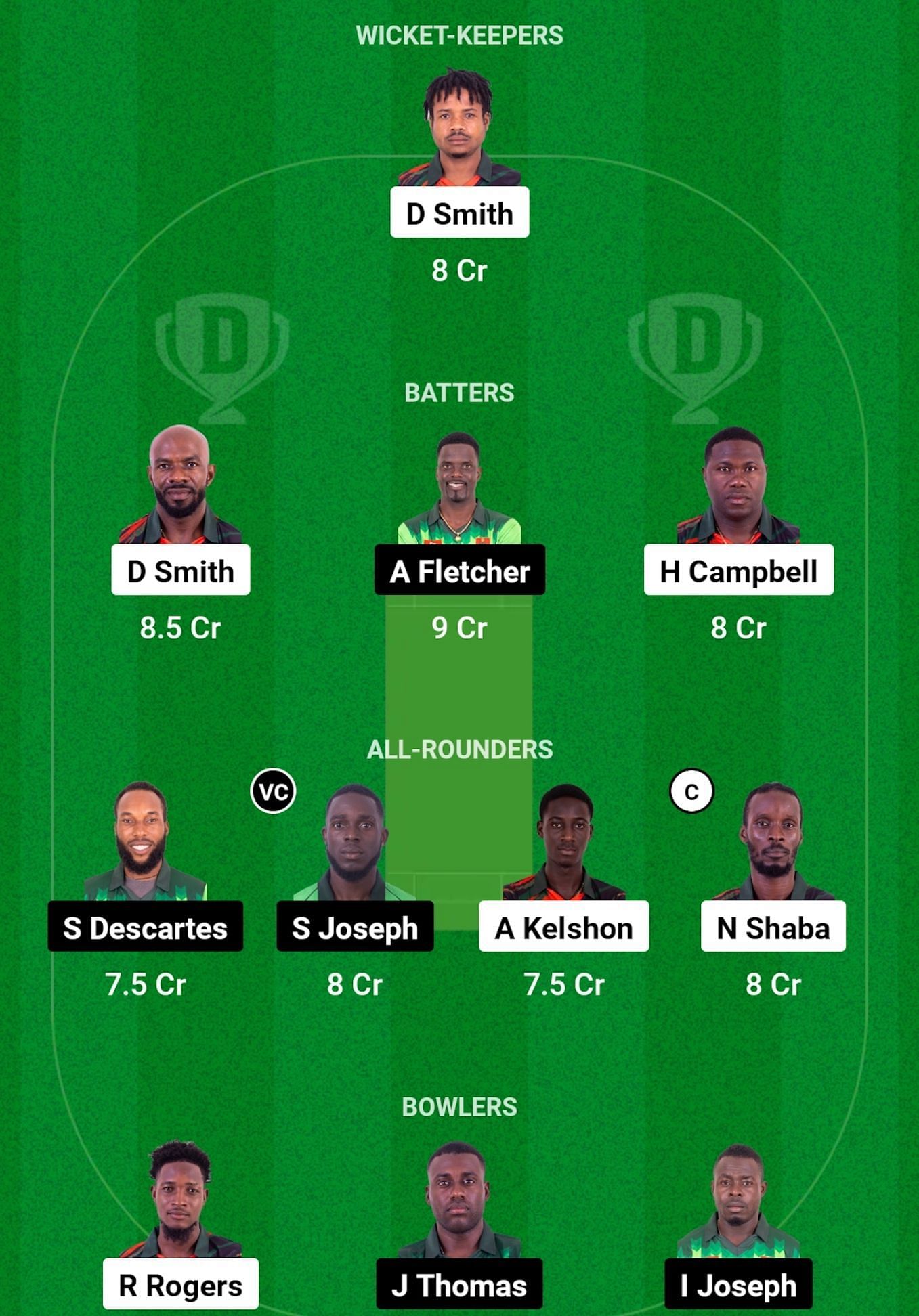 BLB vs NW Dream11 Prediction: Fantasy Cricket Tips, Today's Playing XIs ...