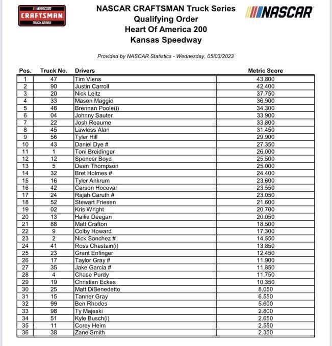 2023 Heart Of The Company - AI