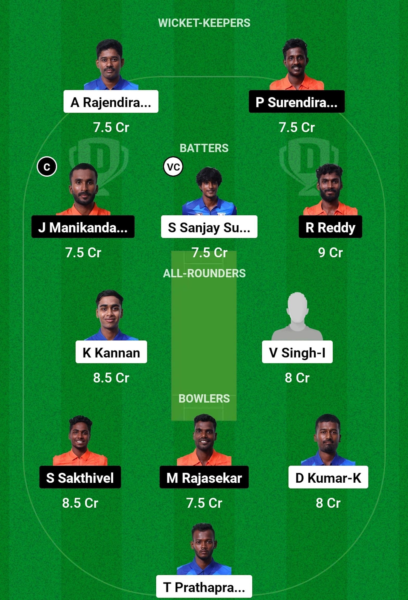 توقع EAG مقابل ROY Dream11 ، المباراة 12 ، فريق Grand League