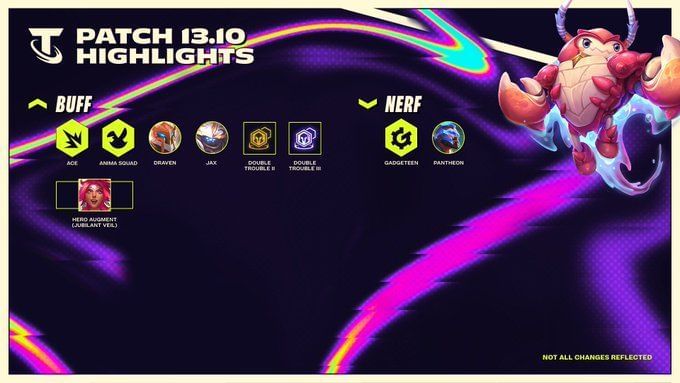 Guarda la foto su Twitter