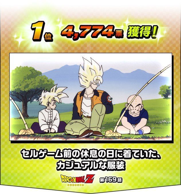 When is Goku Day? Everything to know about the Dragon Ball's most