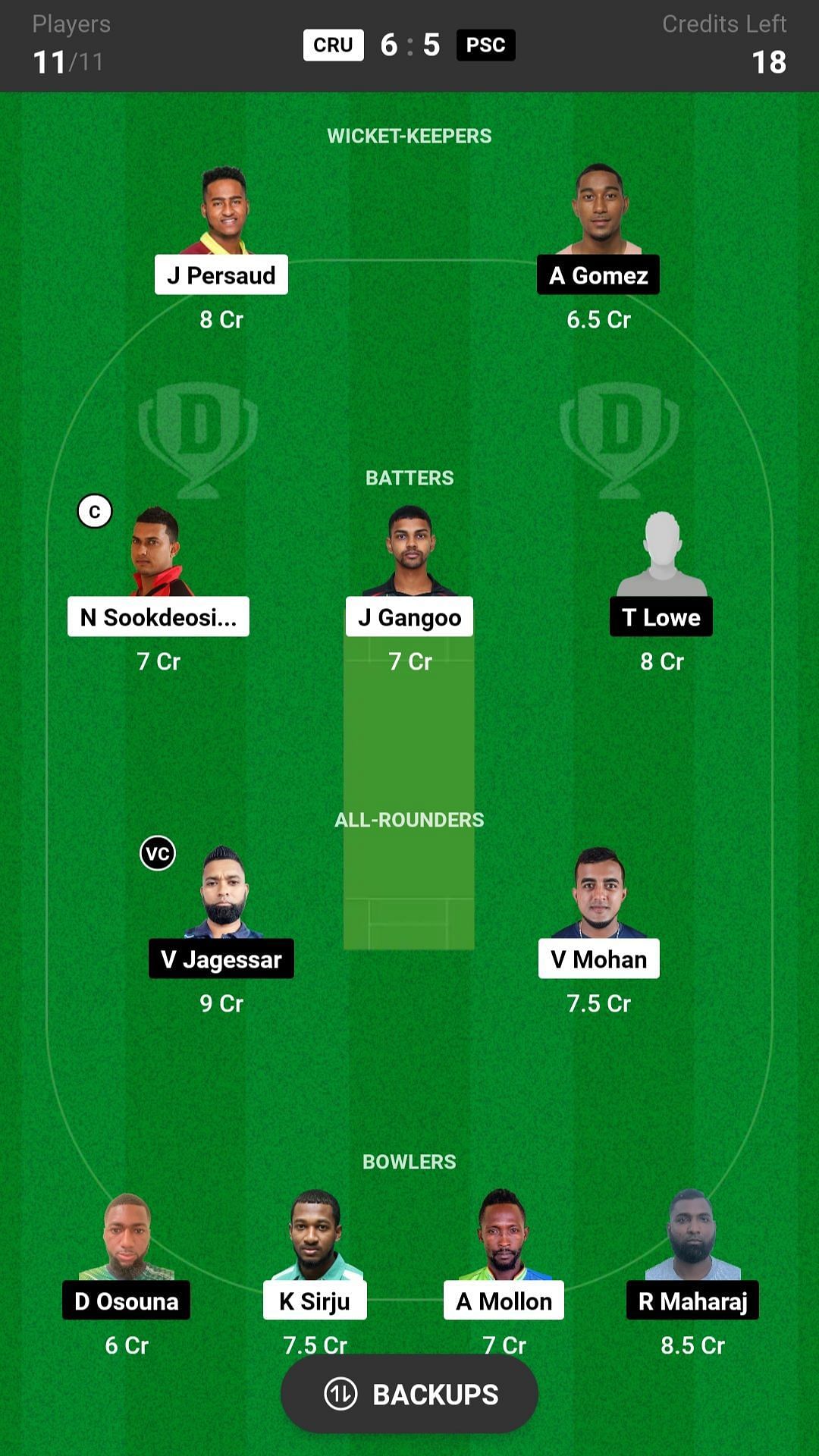 CRU vs PSC Dream11 Prediction: Fantasy Cricket Tips, Today's Playing XI ...