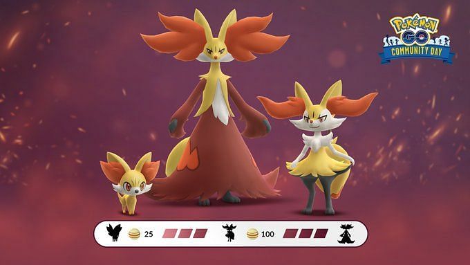 Pokemon GO Fennekin Community Day May 2023: Event bonuses, Featured