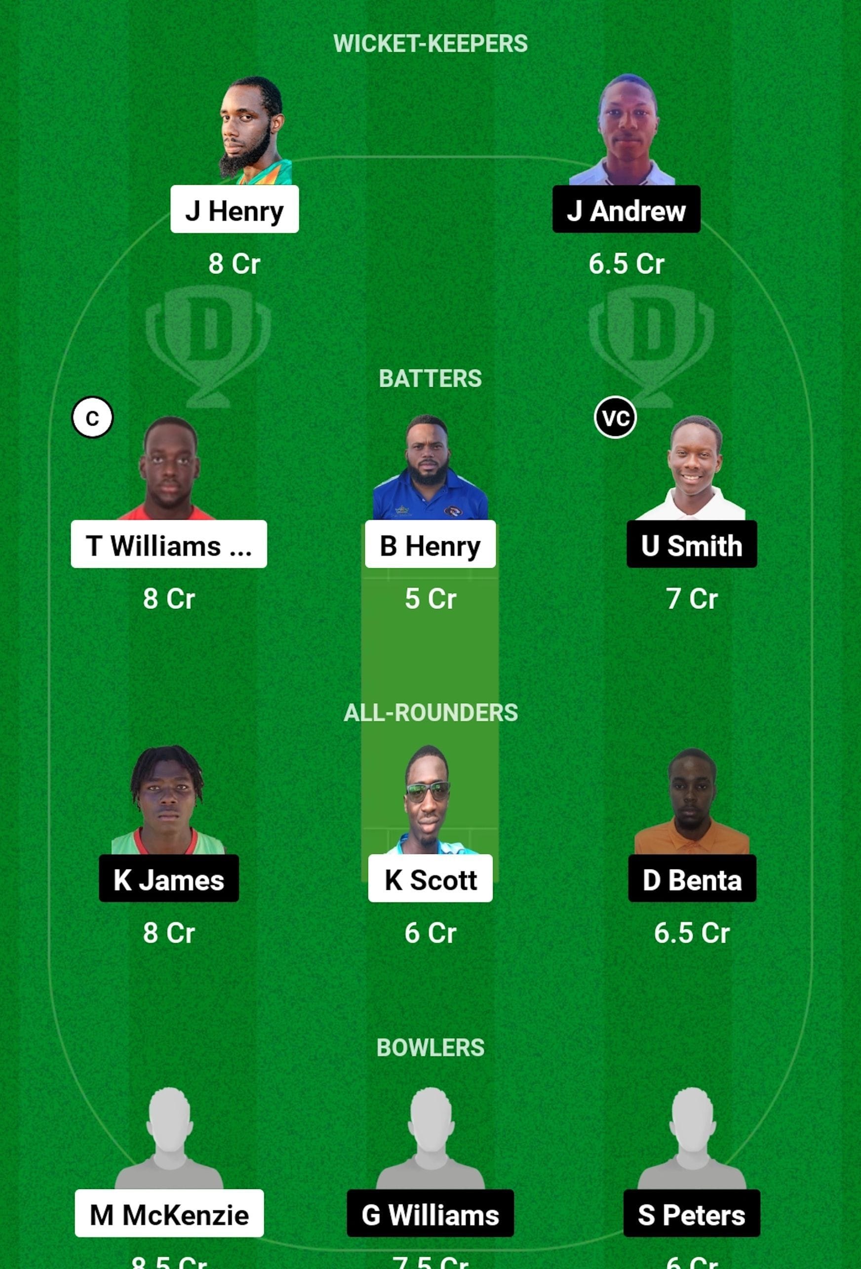 PAC vs RAN Dream11 Prediction Fantasy Cricket Tips, Today's Playing