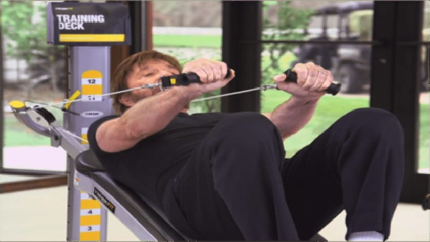 Chuck Norris Exercise Machine – The Ultimate Workout Tool for Fitness